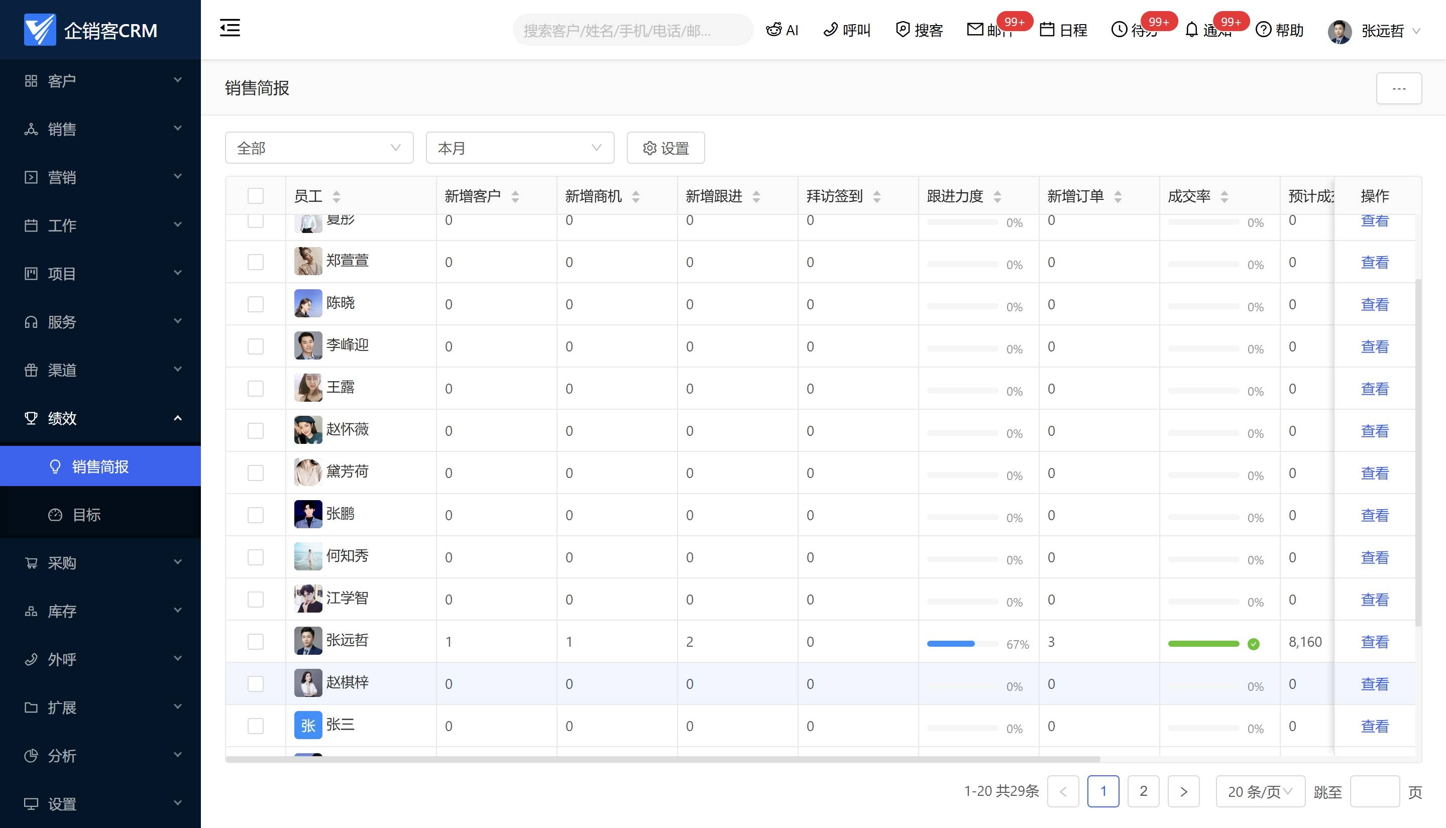 好看的国外crm产品探索与发现，那些令人惊艳的国外CRM产品-第2张图片