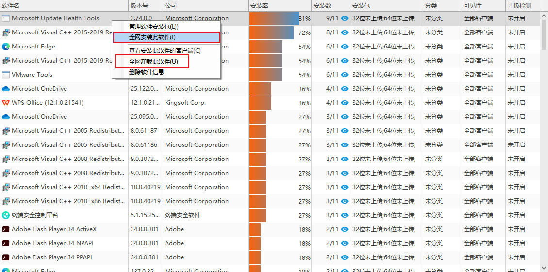 50种禁止使用的软件关于50种禁止使用的软件的警示-第3张图片