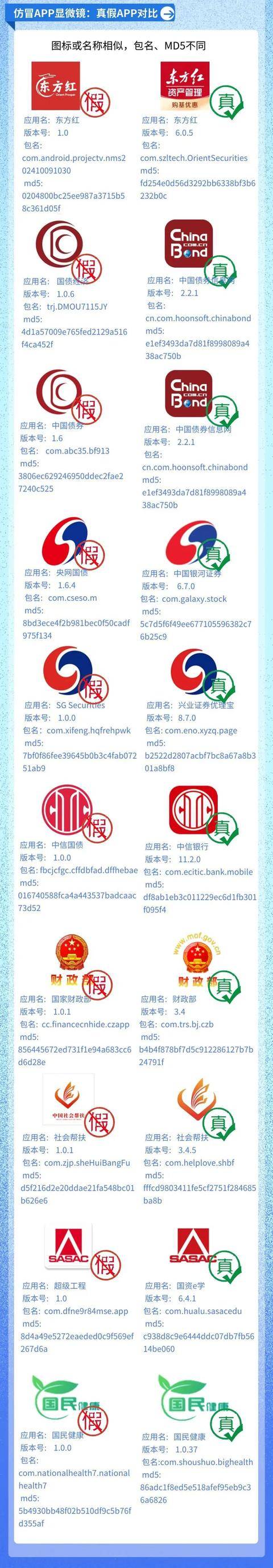 警惕十大禁用APP软件免费下载的潜在风险-第3张图片