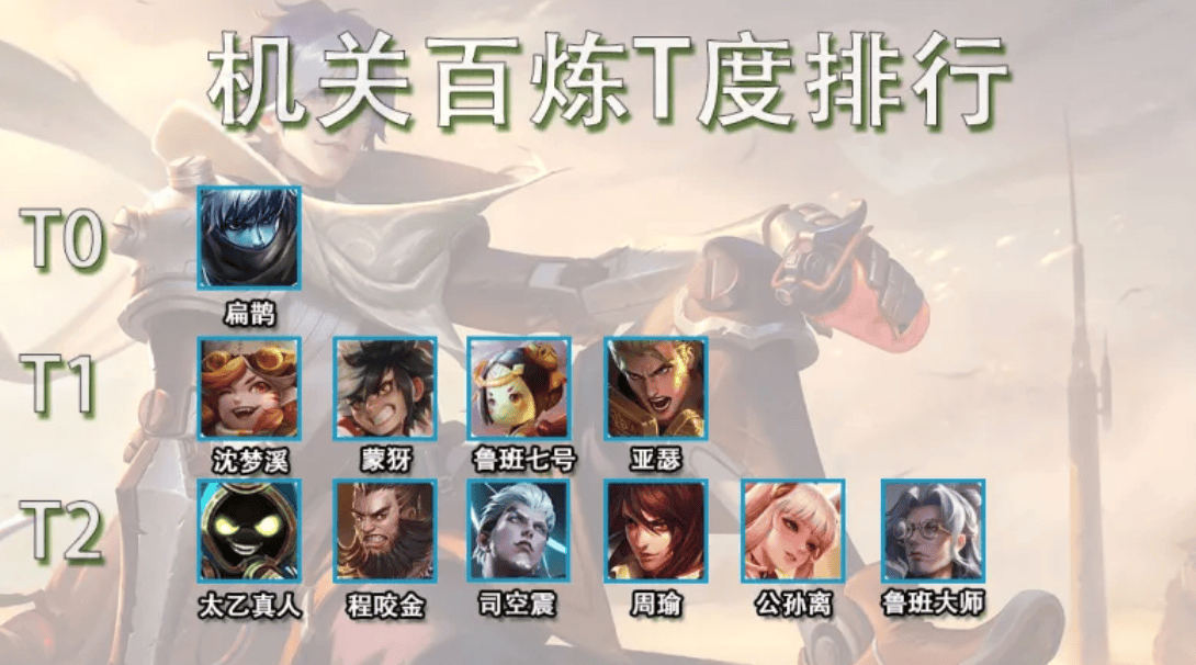 热血战队，金币刷取攻略