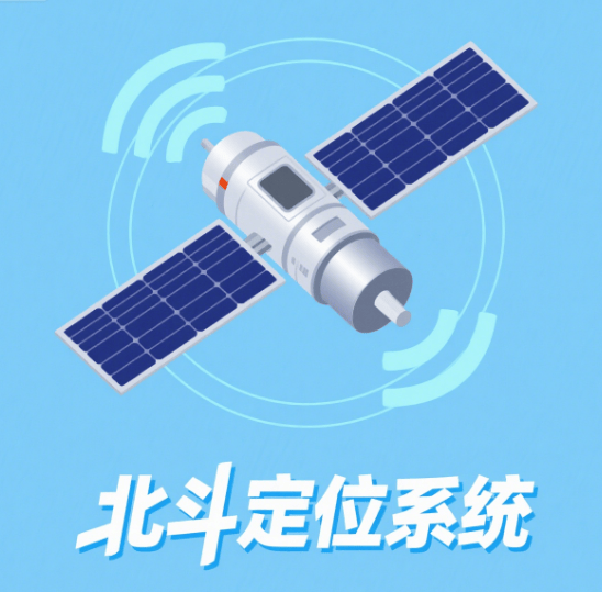 美国第十次啦导航美国第十次全球定位系统导航的进展与影响-第3张图片
