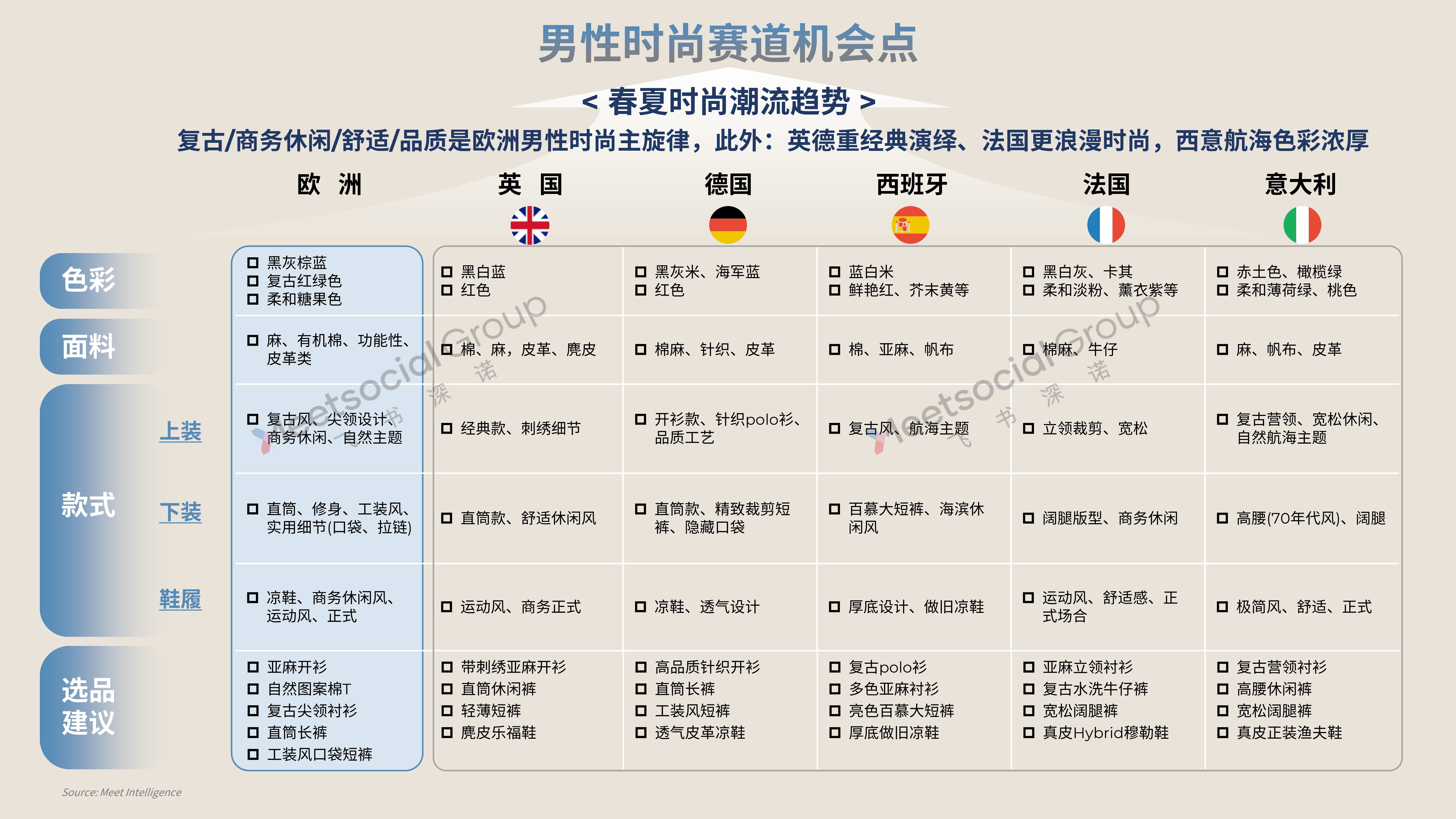 亚洲s码欧洲m码吹潮亚洲S码与欧洲M码的时尚潮流碰撞