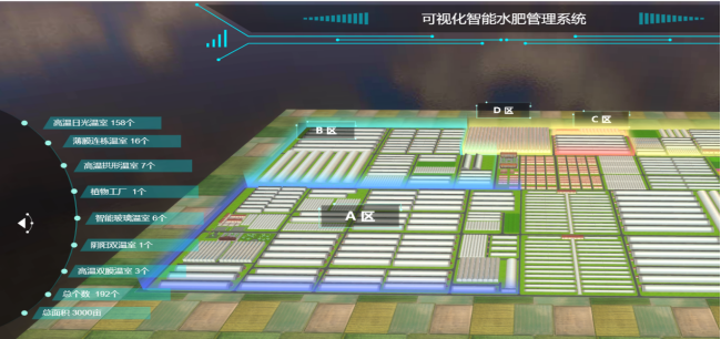 优质灌溉攻略系统消防员优质灌溉攻略系统，提升农田灌溉效率的全方位指南