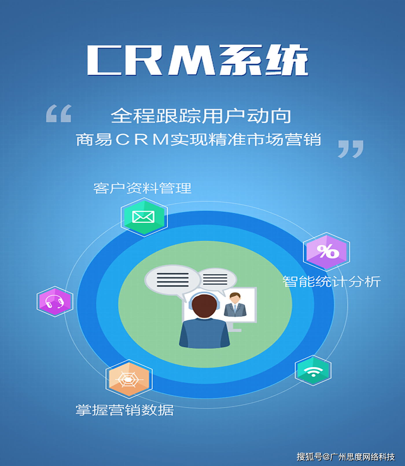 免费的crm哪个好免费CRM系统推荐，哪个更适合您？-第3张图片