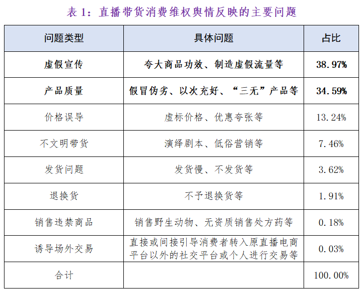 夜里十大禁用直播软件2023警惕非法直播行为——关于夜里禁用十大直播的IOS平台-第1张图片