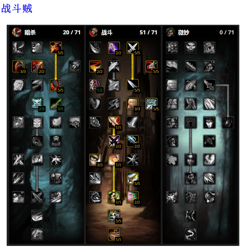 wow邪dk天赋探索魔兽世界中邪DK天赋的奥秘