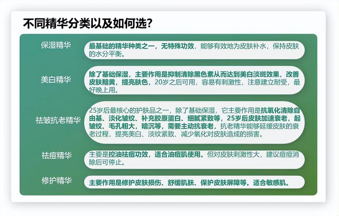 亚洲精华国产精华精华液好用亚洲精华国产精华液，美丽之选，肌肤的守护神