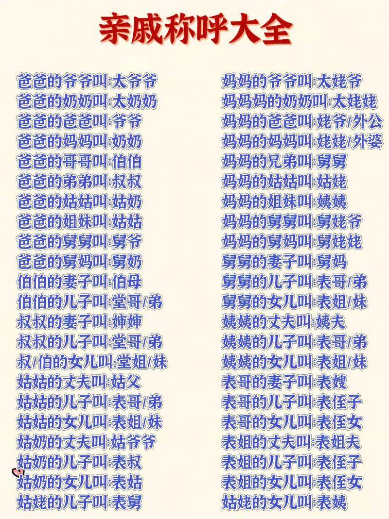 爸爸的和叔叔的谁的更大爸爸的和叔叔的谁的更大——一场关于家族力量的探索
