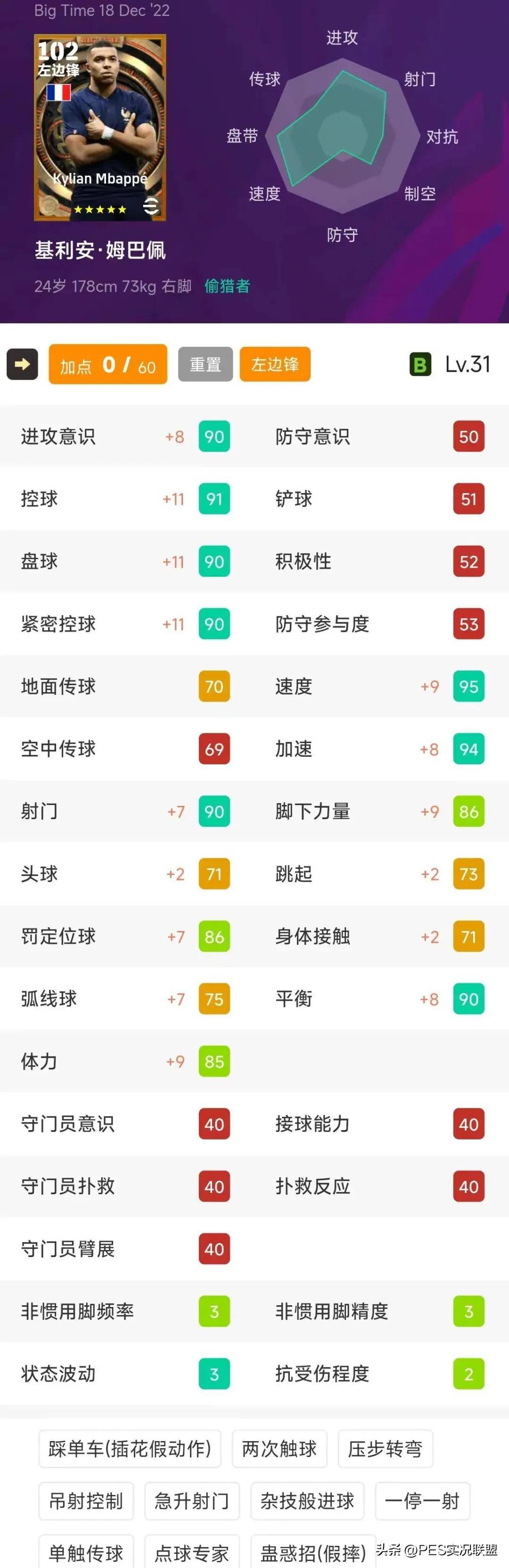 实况足球2013最佳球员实况足球2013最佳阵容揭秘-第3张图片