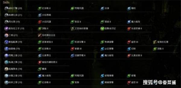 dz天赋加点探索DZ职业中的天赋之路