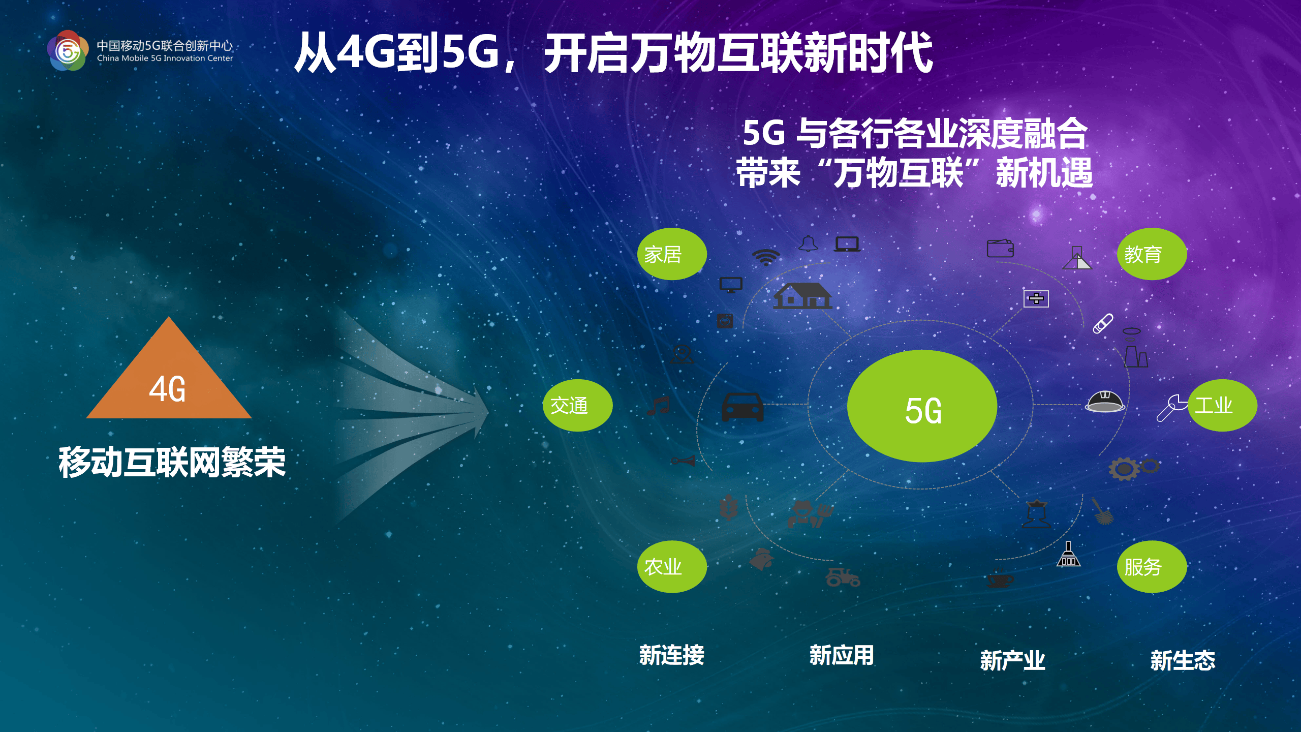 探索5G时代，5G影讯与5G网站的新篇章