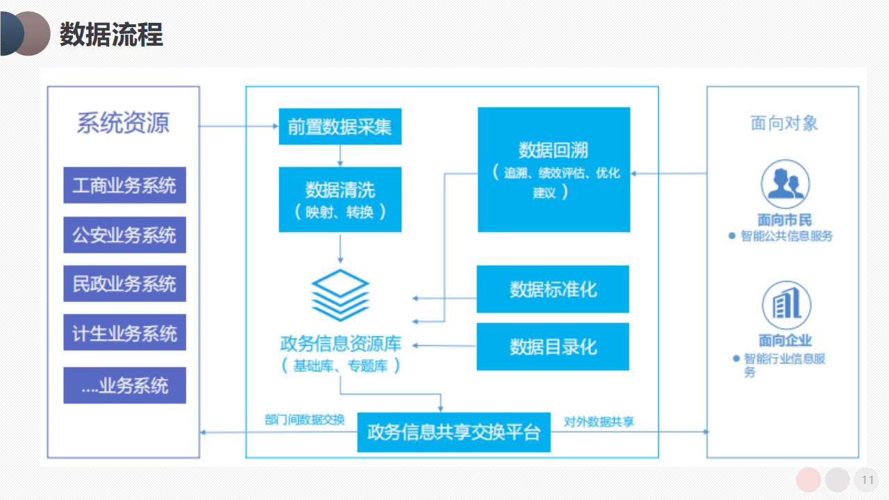 bt种子发布共享系统BT种子发布共享系统，网络资源共享的新时代-第2张图片