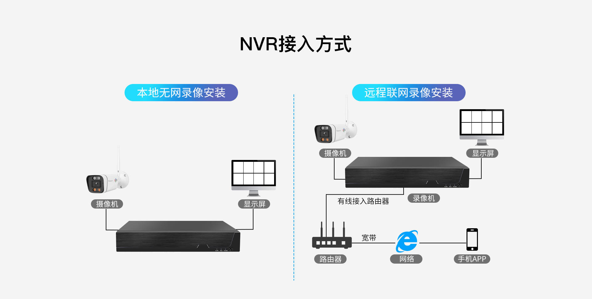 vodafonewifihubVODAFONEWIFI，巨大的无线互联网解决方案-第2张图片