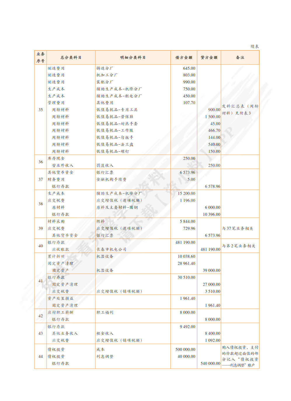 第十一季第七期答案是什么第十一季第七期答案揭秘