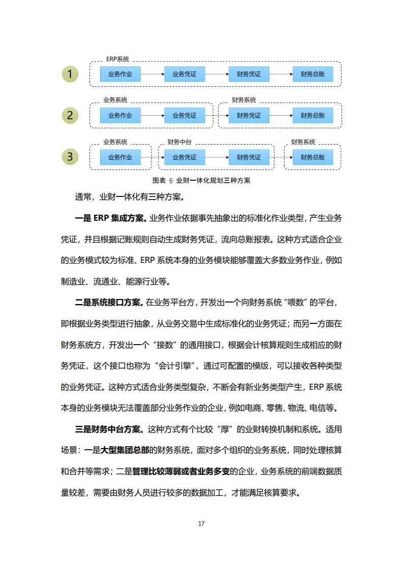 中文在线中文在线，引领数字化阅读新潮流