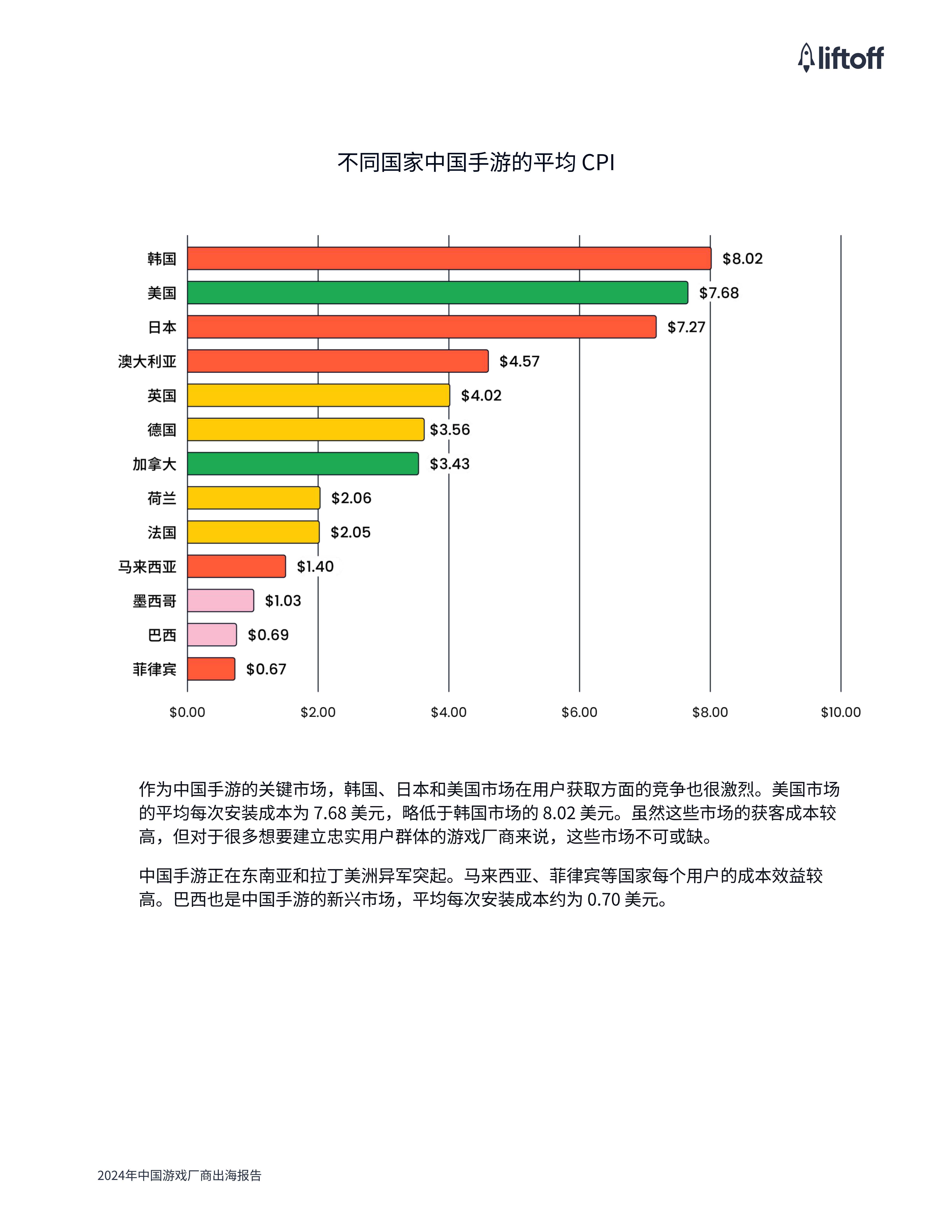 放置手游排行榜，解读市场趋势与玩家喜好