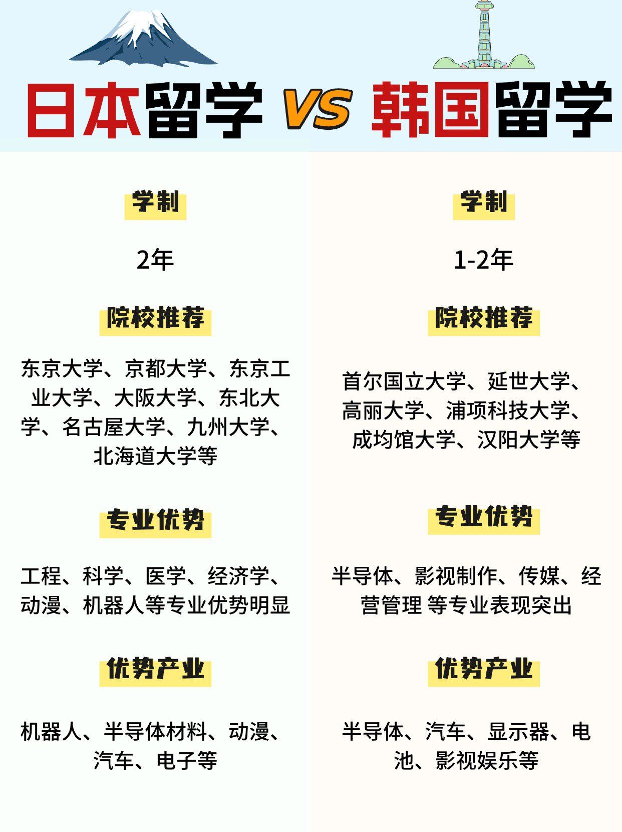 日本韩国美国最新一期日本、韩国、美国最新一期，全球视角下的文化、科技与经济动态