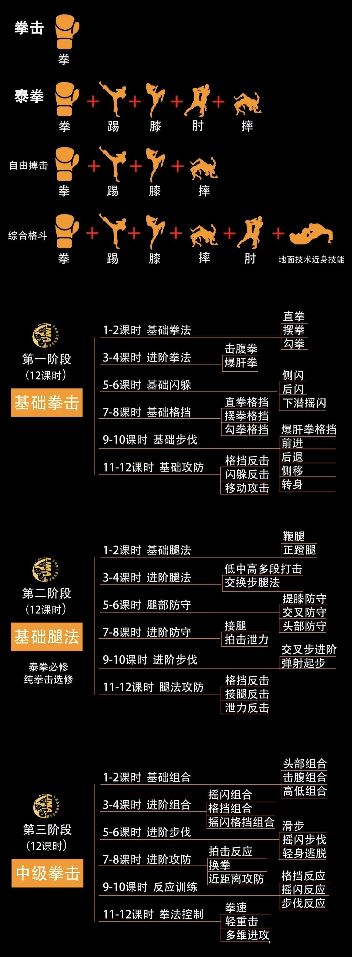 男散打加点攻略-第2张图片