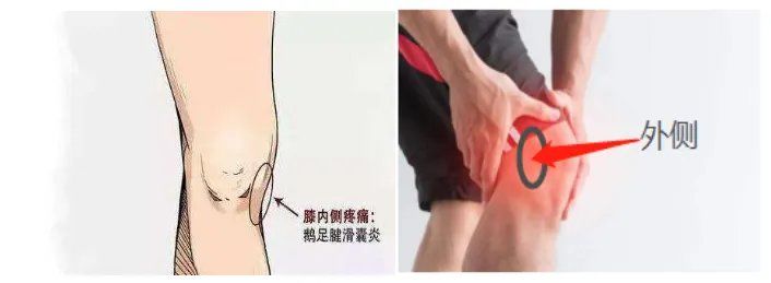 宝贝，把腿抬高一点就不疼了——一个关于疼痛与缓解的温馨故事
