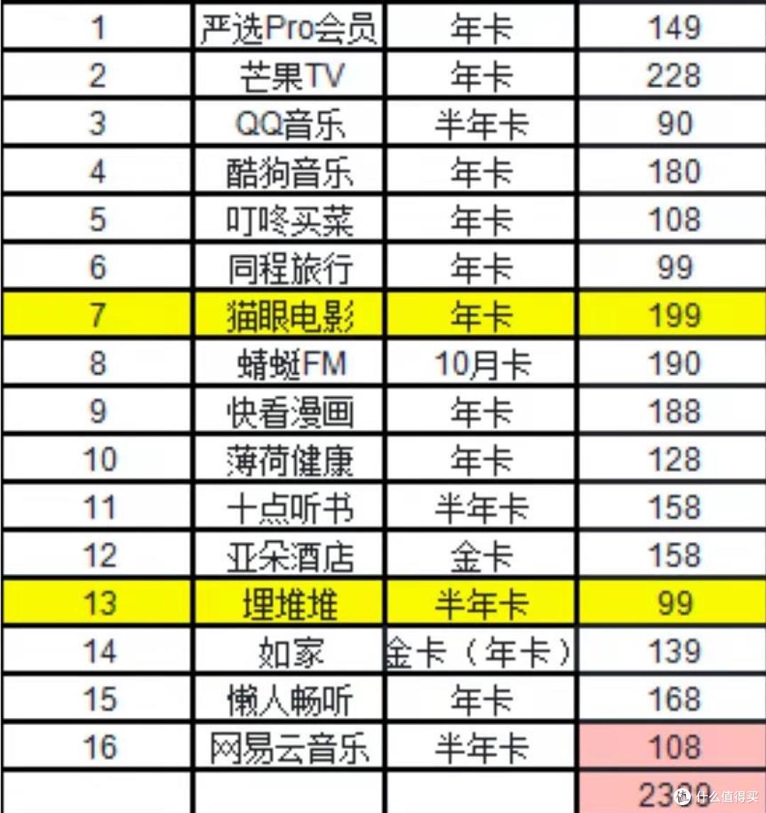 欧洲一卡二卡三卡四卡，2021老狼的独特体验