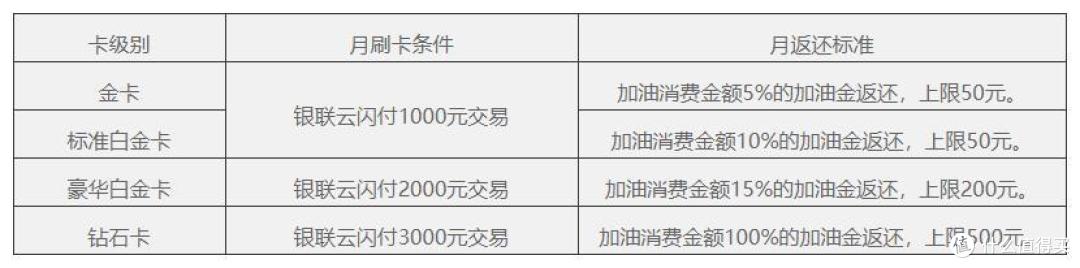 日韩一卡、二卡、三卡、四卡免费获取攻略 2022年最新指南-第1张图片