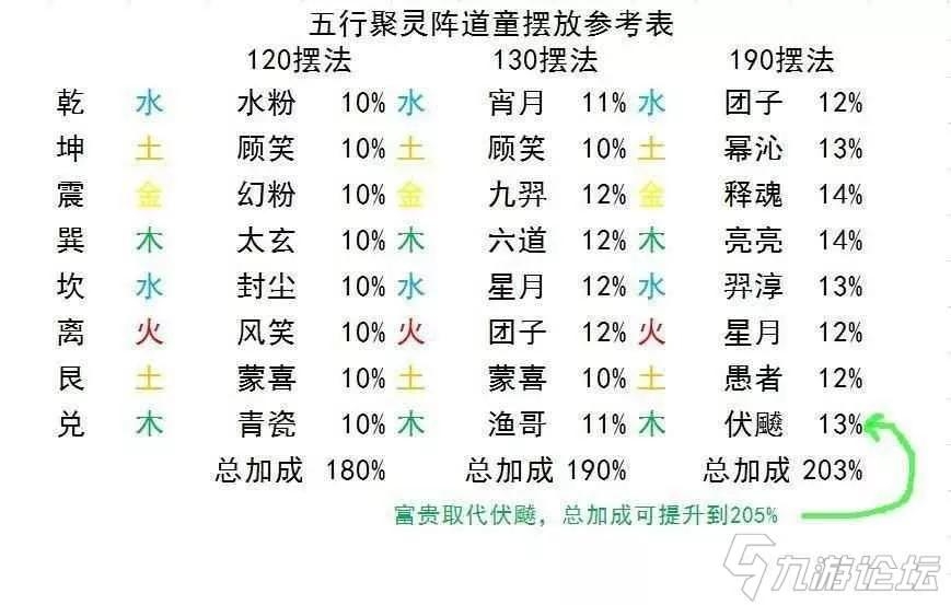 想不想修真刷赤云石修真之路，赤云石之谜-第3张图片