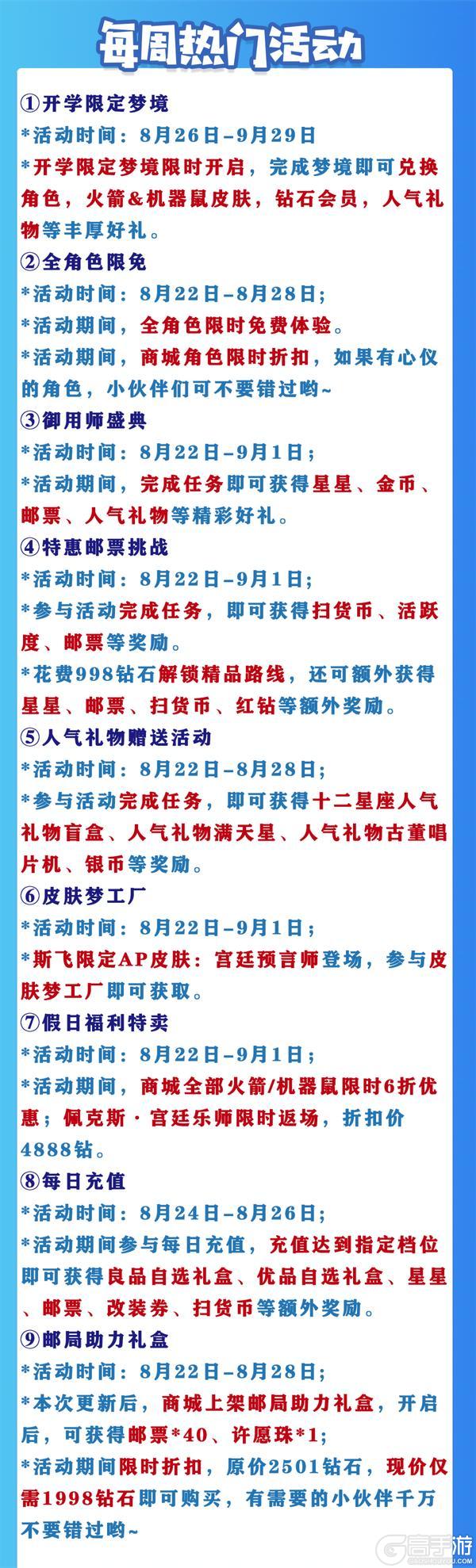 免费的黄页推广网站免费黄页推广网站，企业宣传的新选择-第3张图片
