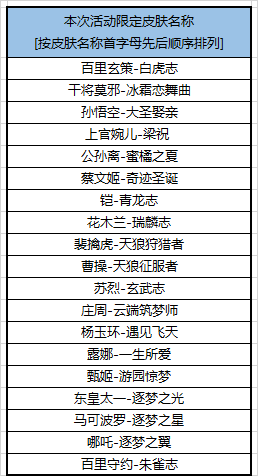 王者传承需要什么条件王者传承，历史长河中的荣耀与责任