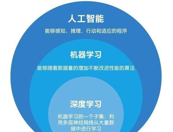 精产国品一二三的深度解析与区别-第3张图片