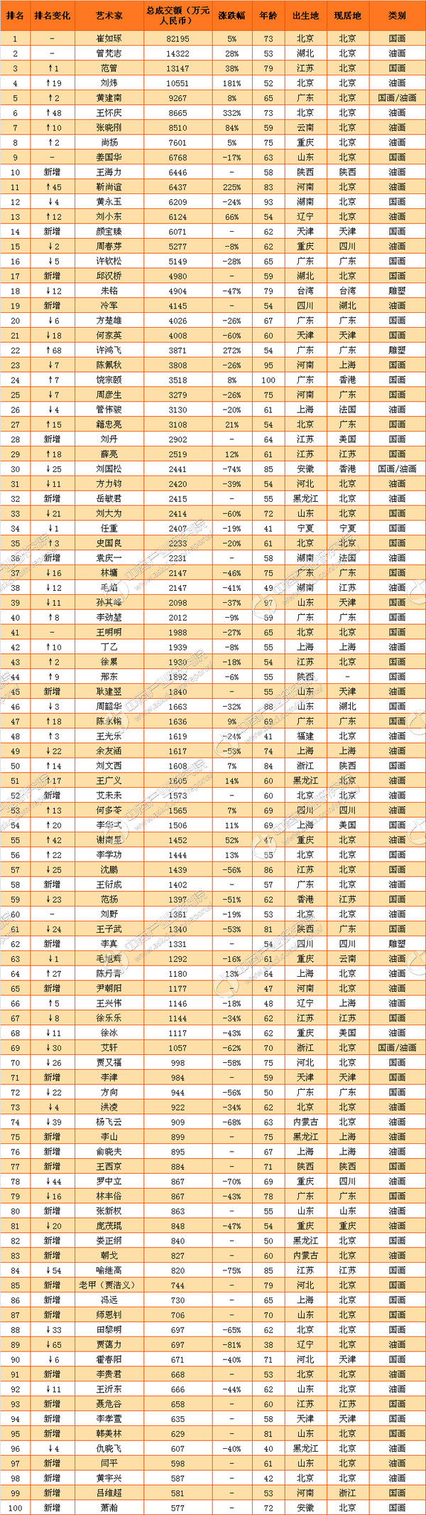 精产国品一二三产品区别视频讲解快播精产国品一二三产品区别视频解析