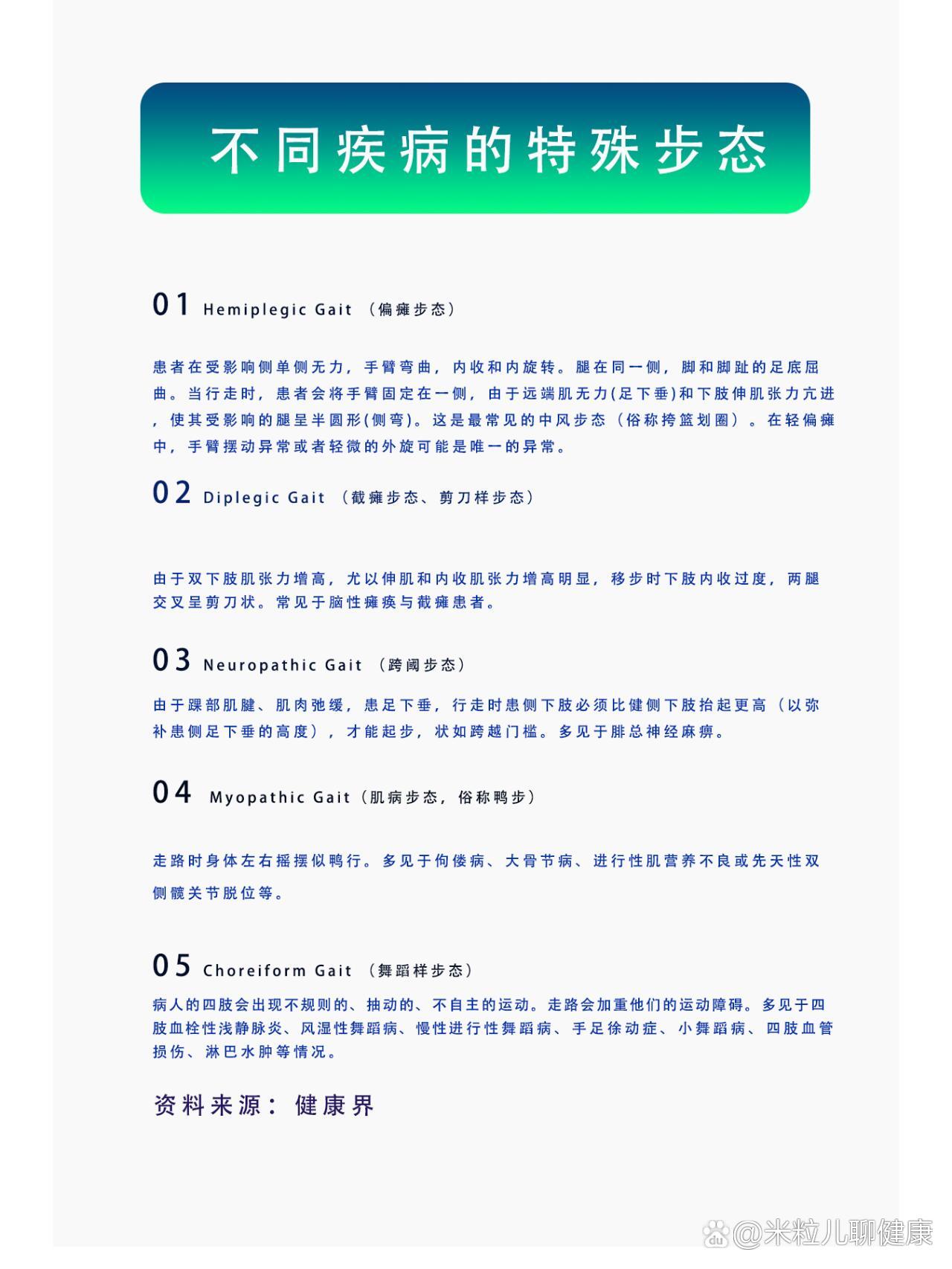 步态蹒跚什么意思啊步态蹒跚，定义、原因与影响-第2张图片