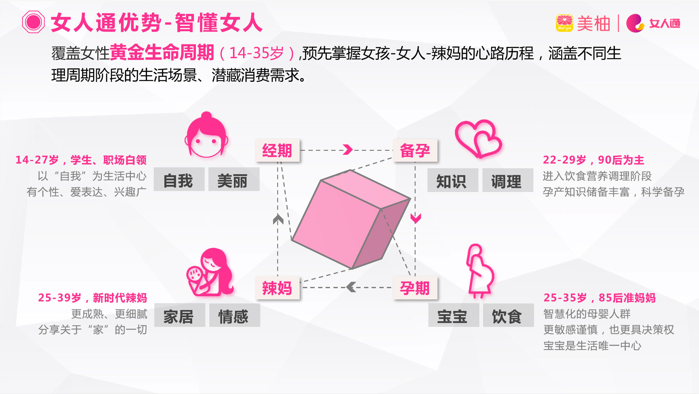 女网址www女视频女性网址与女视频的探索与理解-第2张图片