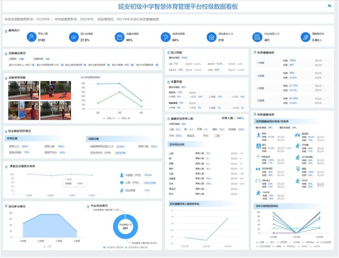 互动作业组，提升学习效率的利器-第3张图片