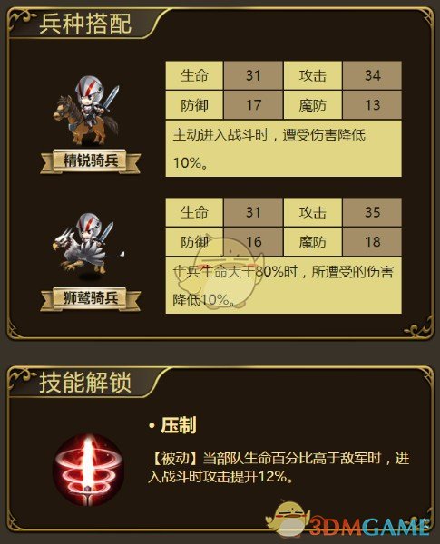 梦幻模拟战中的英勇战士——艾米莉亚-第2张图片