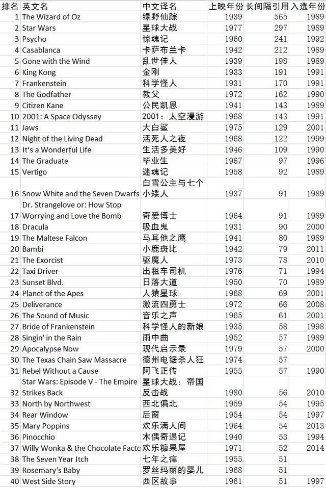 中文业界中文业界的发展与变革-第1张图片