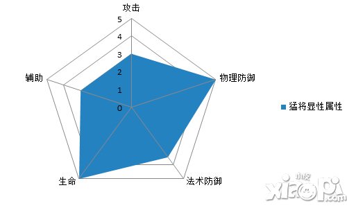 亚1州区2区3区4区产品乱码现象的解析与应对策略
