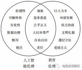 免费内容与网络伦理的探讨