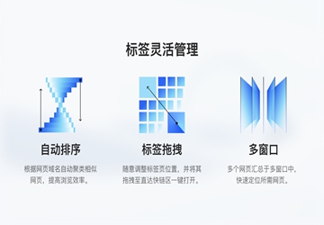 QQ高速浏览器，快速浏览，畅享网络新体验-第2张图片