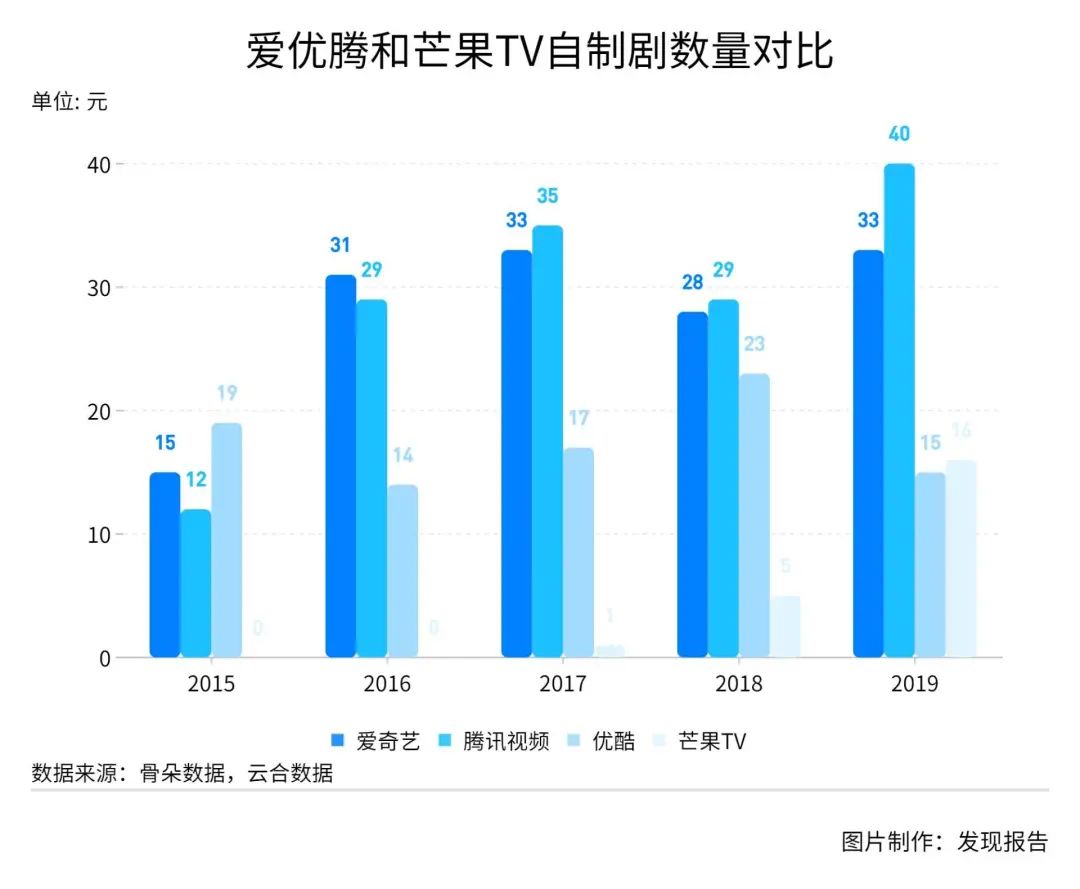 芒果软件——引领科技潮流的先锋