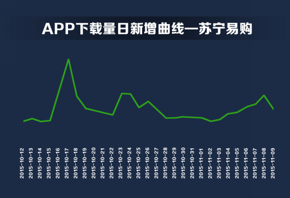 绿巨人应用宝聚合绿巨人应用宝聚合，科技与生活的完美结合