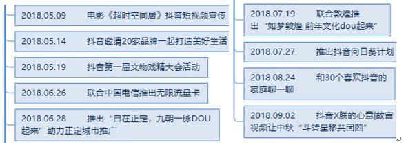 抖阴，网络流行现象的深度解析