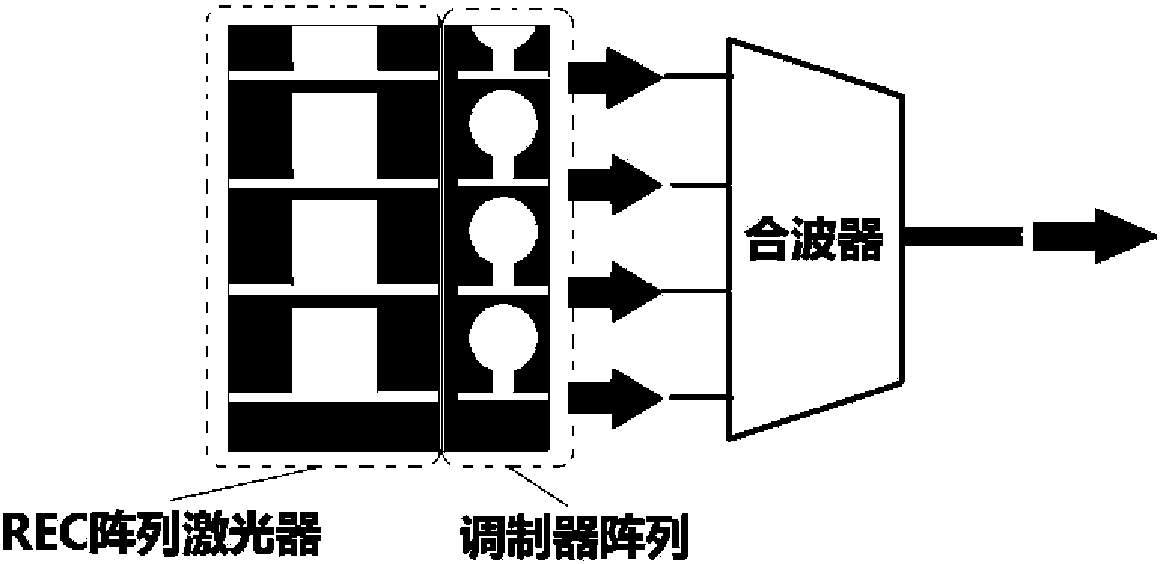 调制器模式（H模式）在通信系统中的应用与解析-第2张图片
