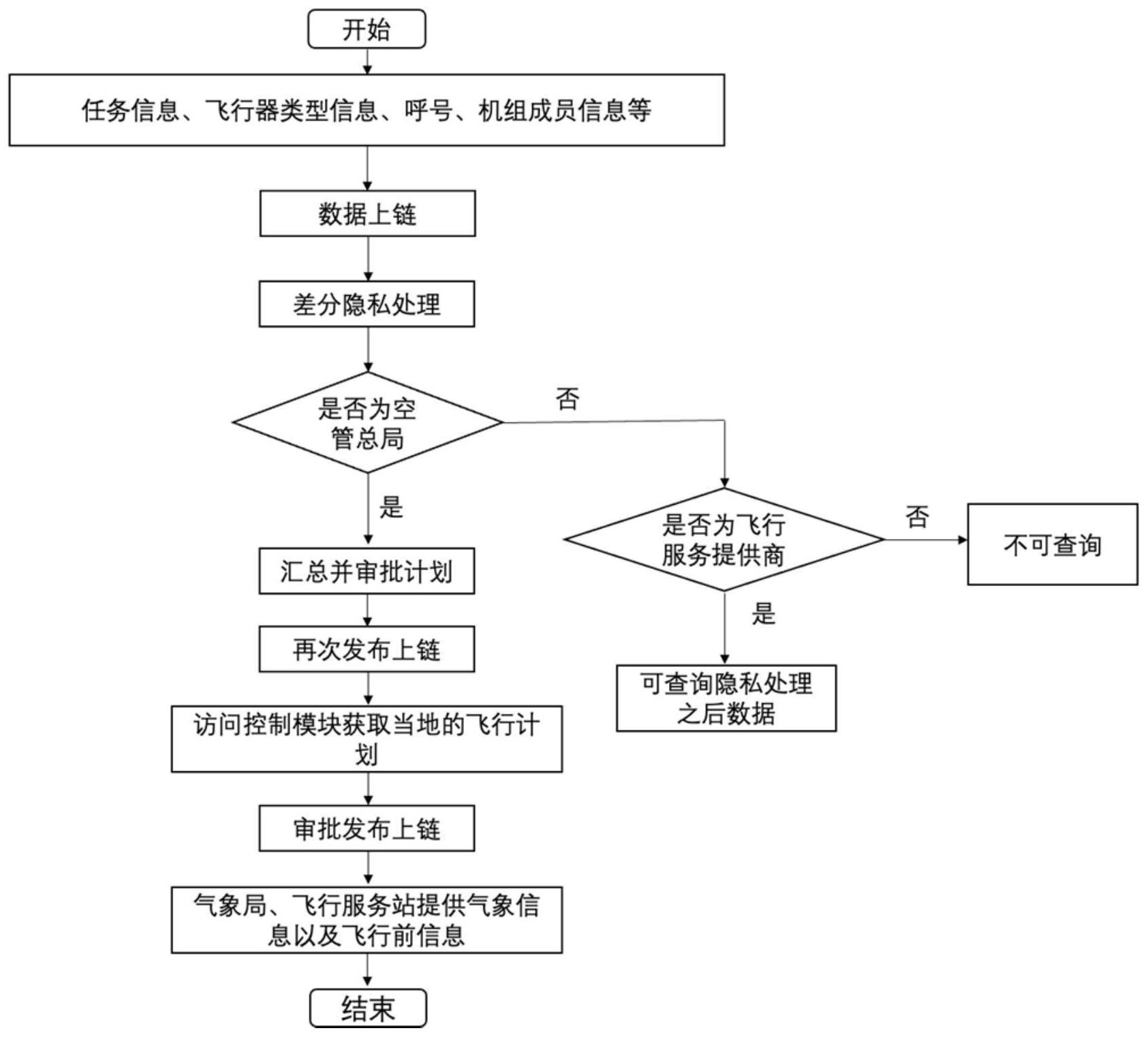 全天自我体罚隐私计划时间表男全天自我体罚隐私计划时间表-第3张图片