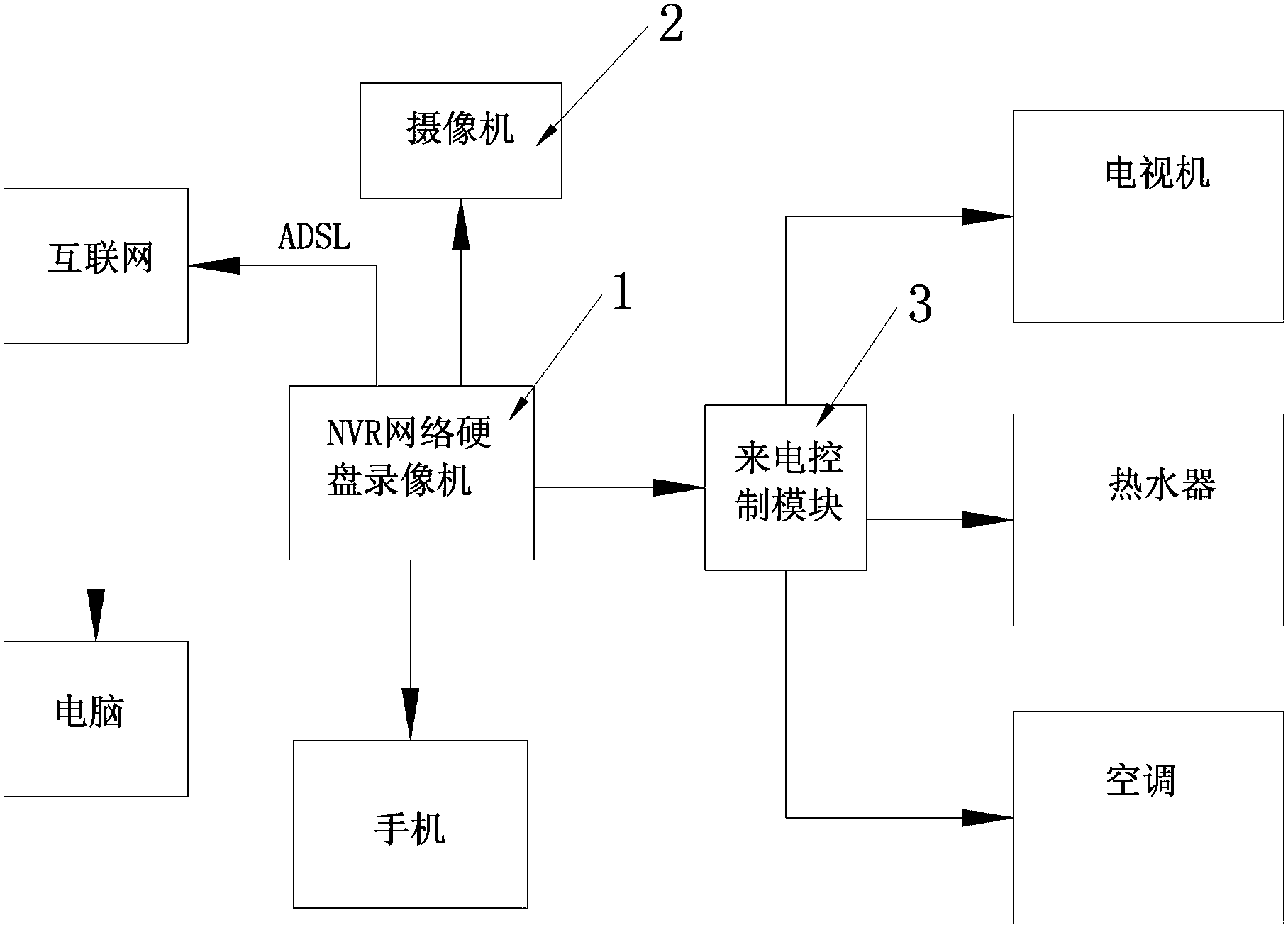 关于男生机机对女机机的视频的探讨——健康网络环境的构建-第3张图片