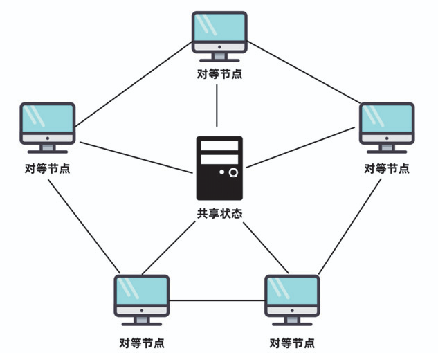 kickasstorrentsKickasstorrents，全球领先的P2P共享平台
