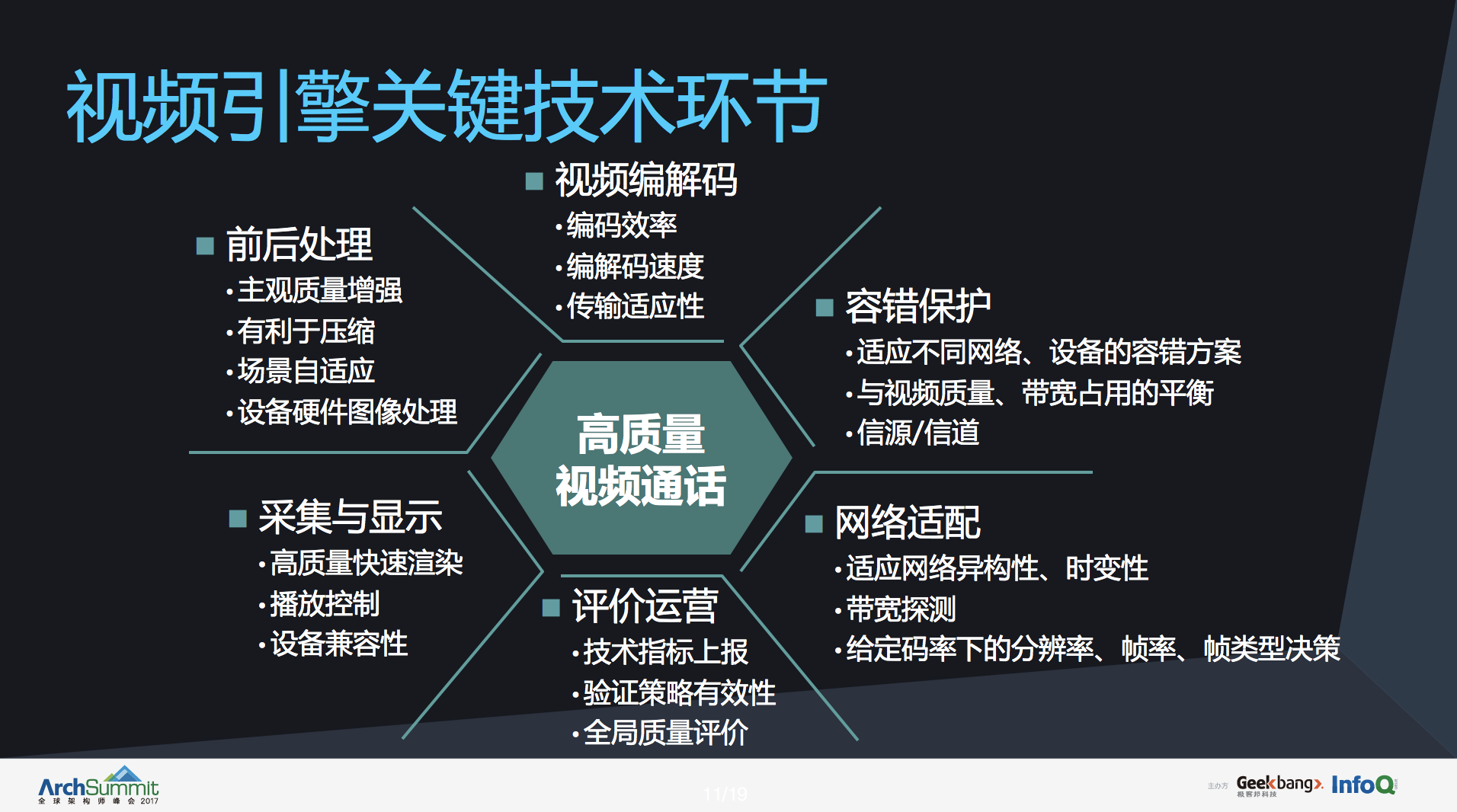 Qvod AV，网络视频技术的创新与影响-第2张图片