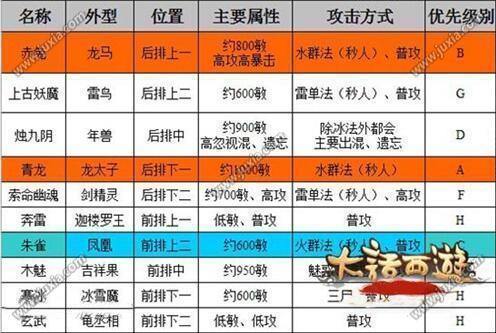 囧囧西游攻略西游囧记攻略，探索奇幻之旅的秘密-第1张图片