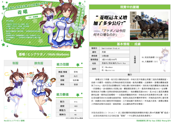 赛马娘固有技能解析