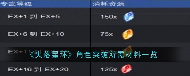 剑与远征装备品质怎么提升剑与远征，装备品质的奥秘与影响