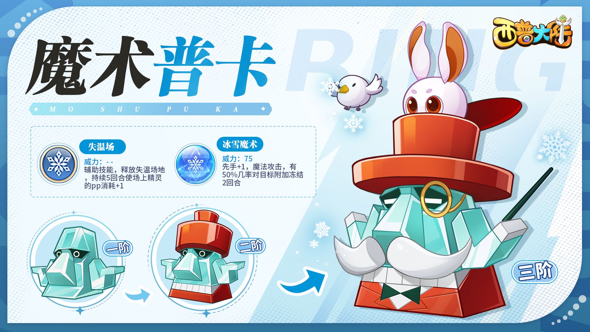 西普大陆精灵，神秘世界的神秘力量-第3张图片